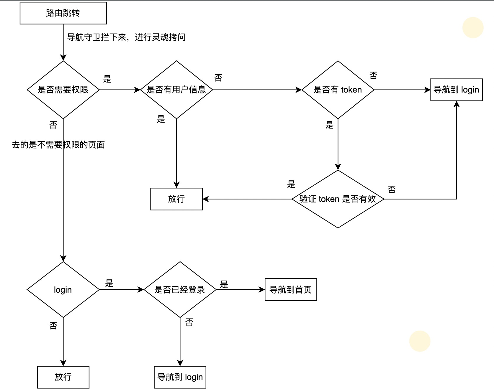 image-20210721101551824