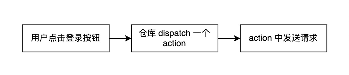 image-20210720200959975