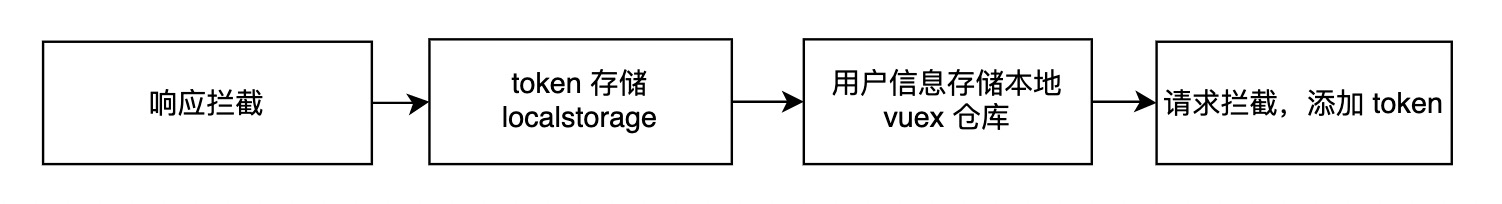 image-20210720201448702