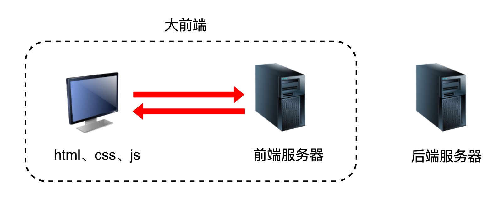 image-20210804210409646