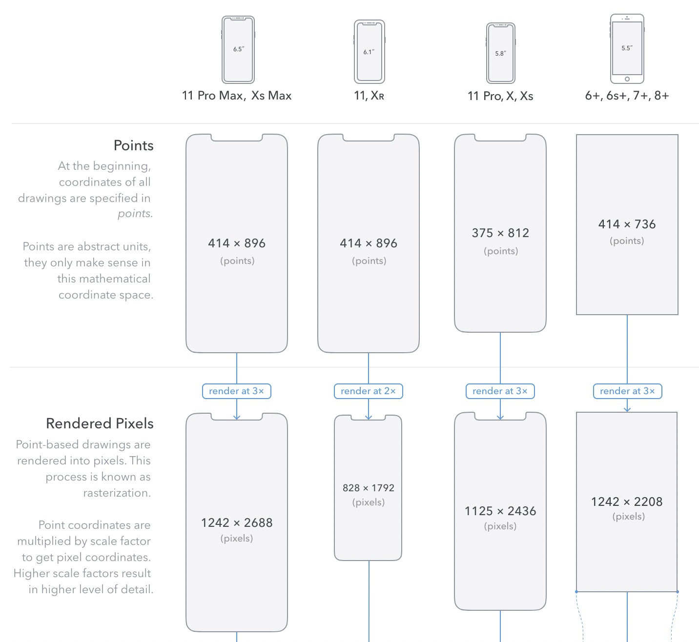 image-20220223135620835