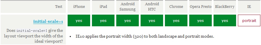 image-20220225110317816