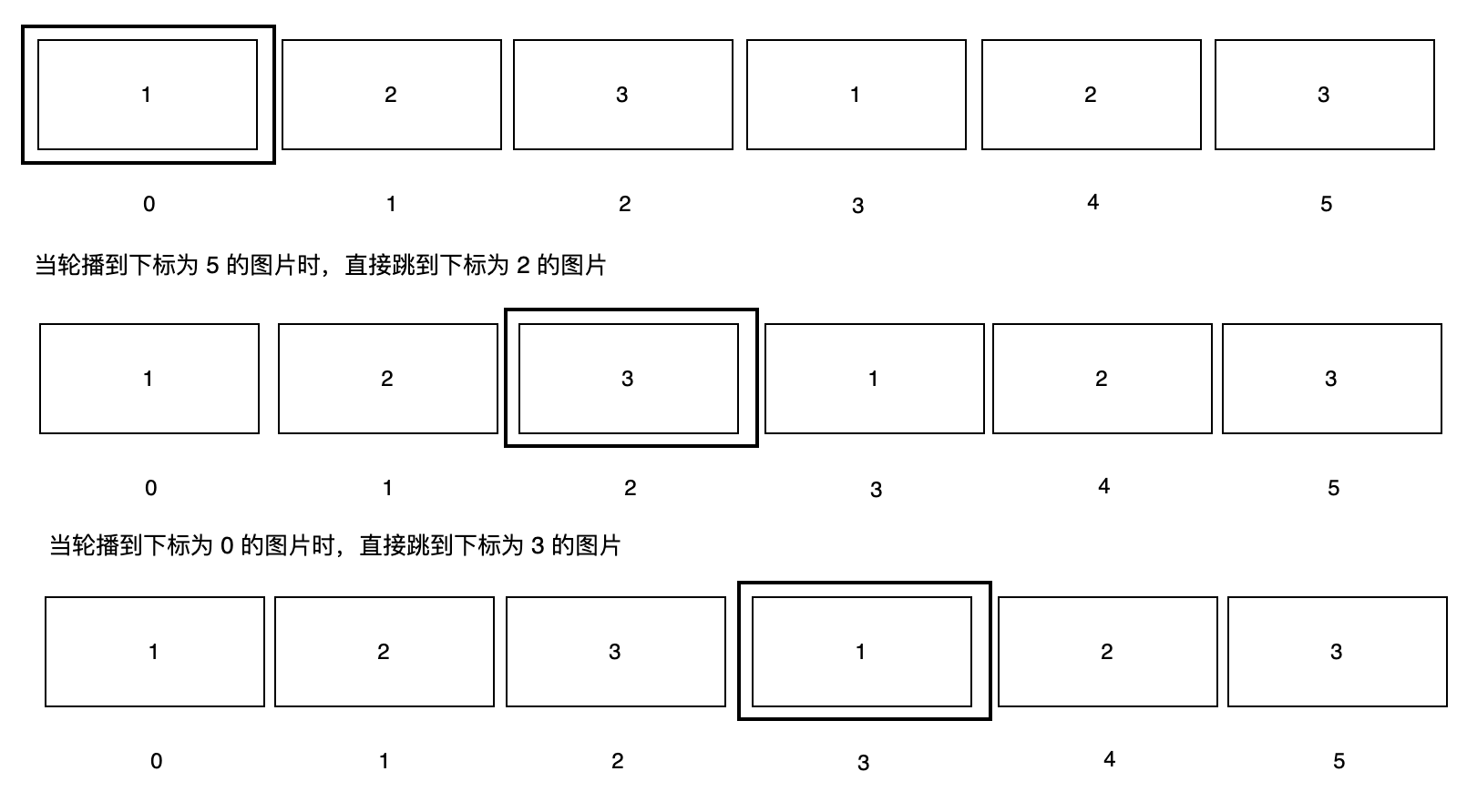 image-20220401160337640