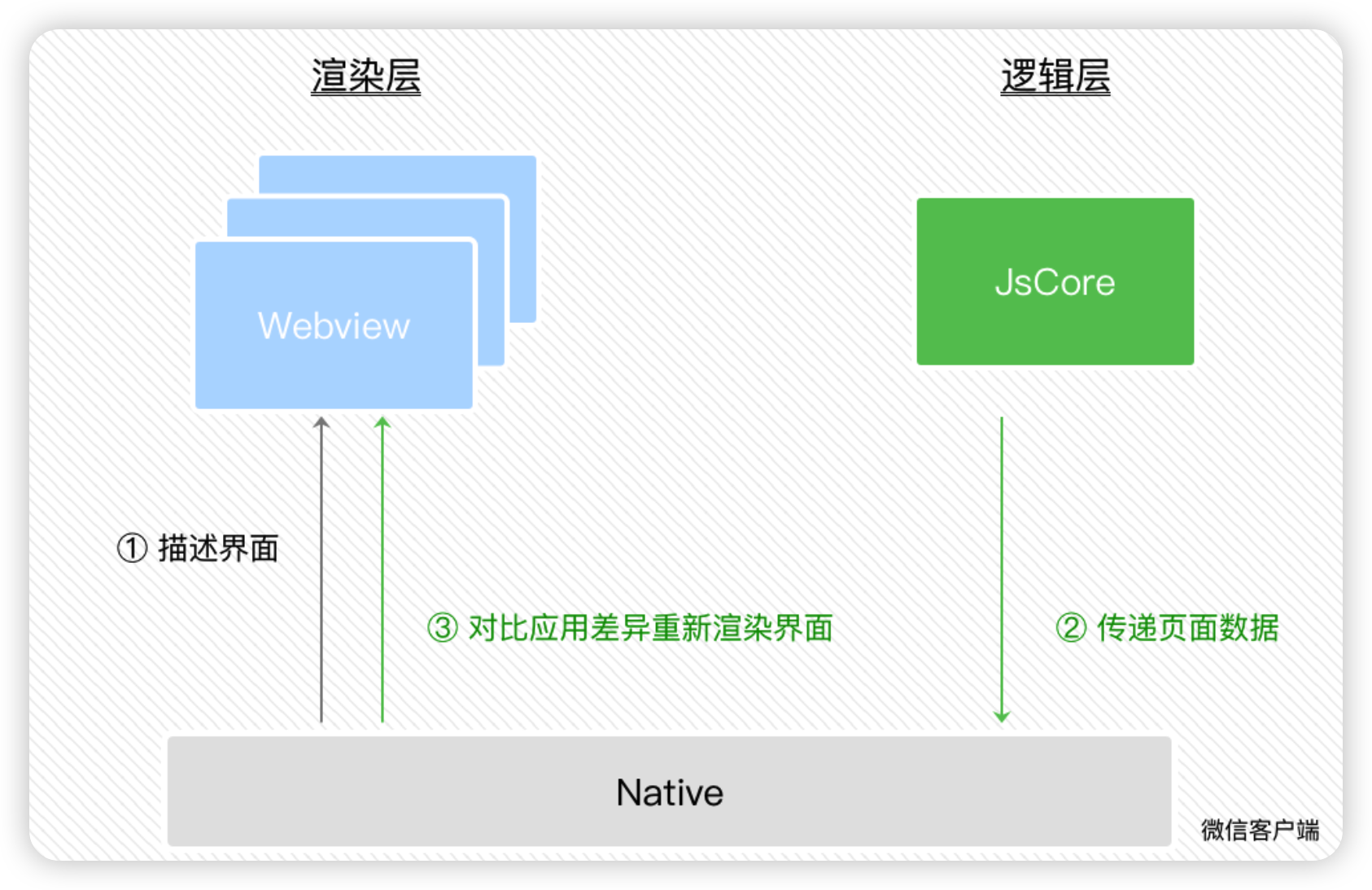 image-20230217110526036