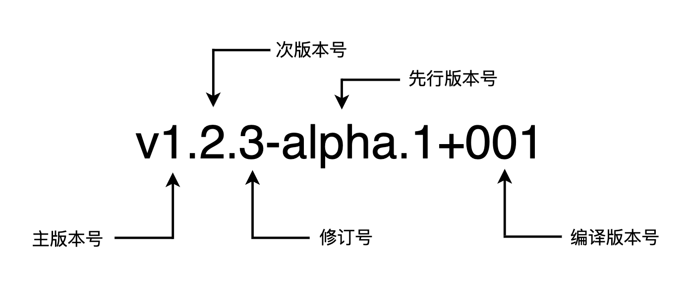 image-20240115103039093