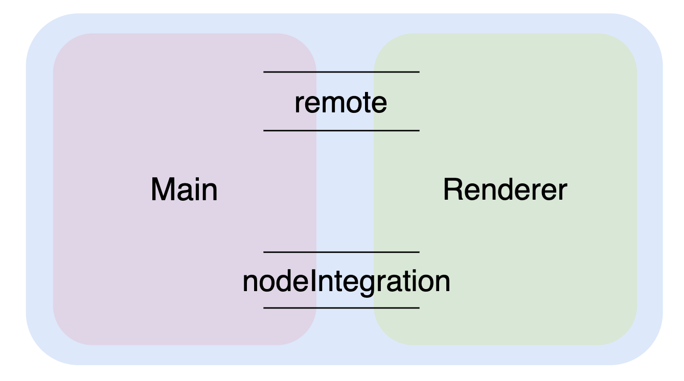 image-20240205104852366