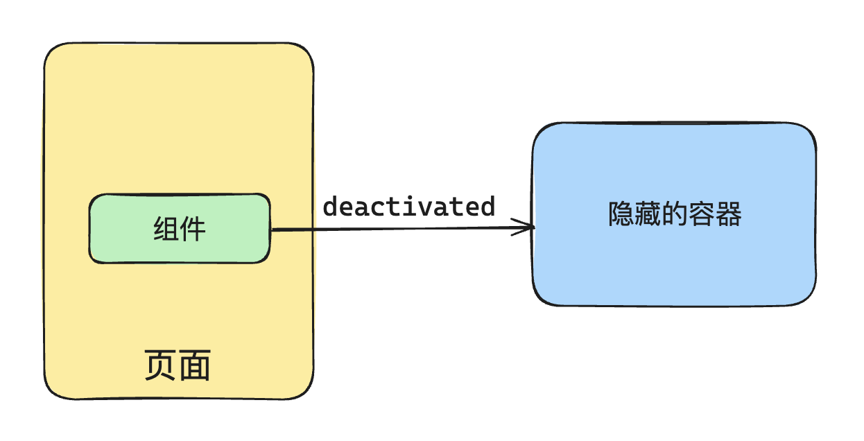 image-20240528125458303