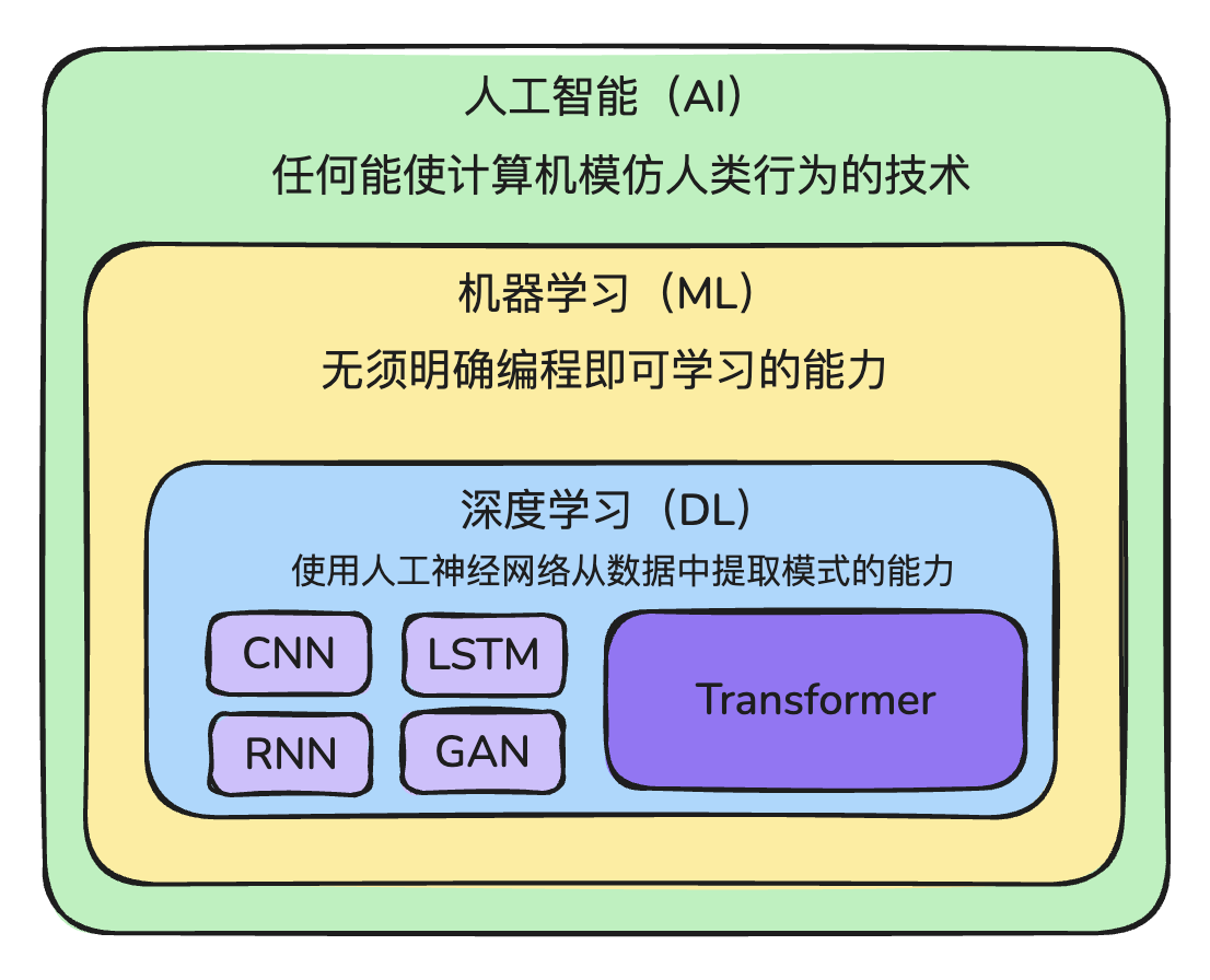 image-20250522101533902