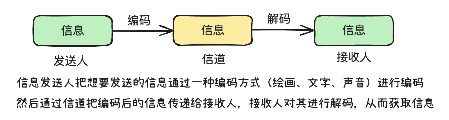 image-20250522102328361
