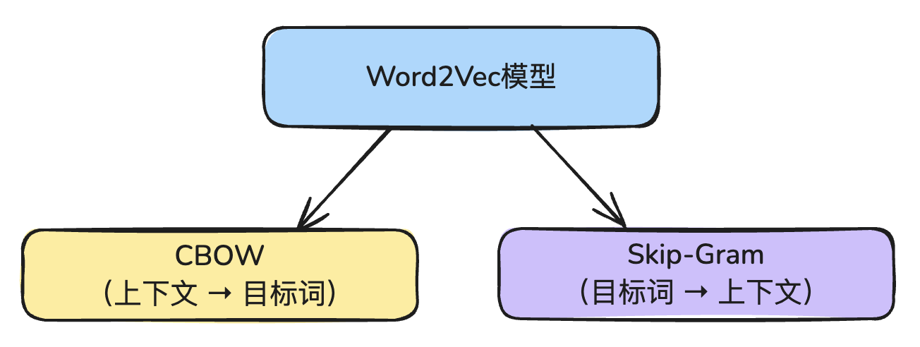 image-20250522193819835