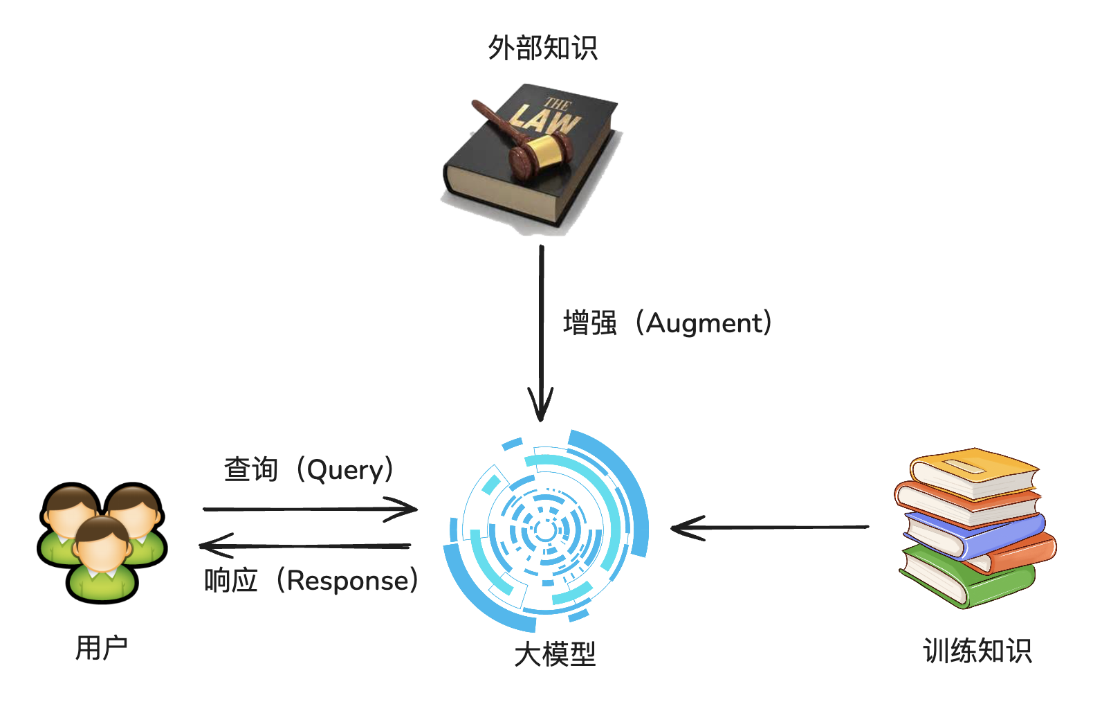 image-20250528091104556