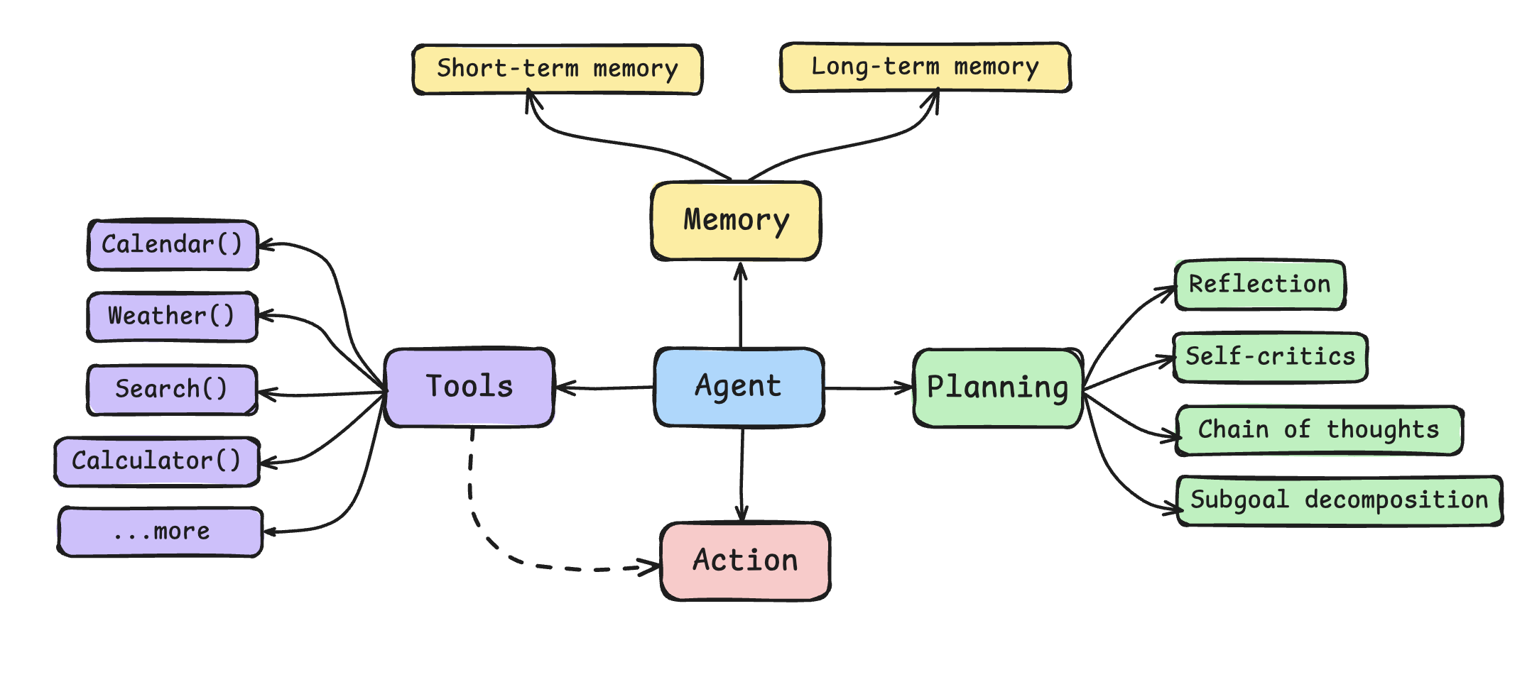 image-20250904103242249