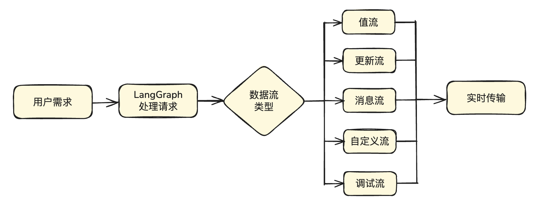 image-20251118105124570